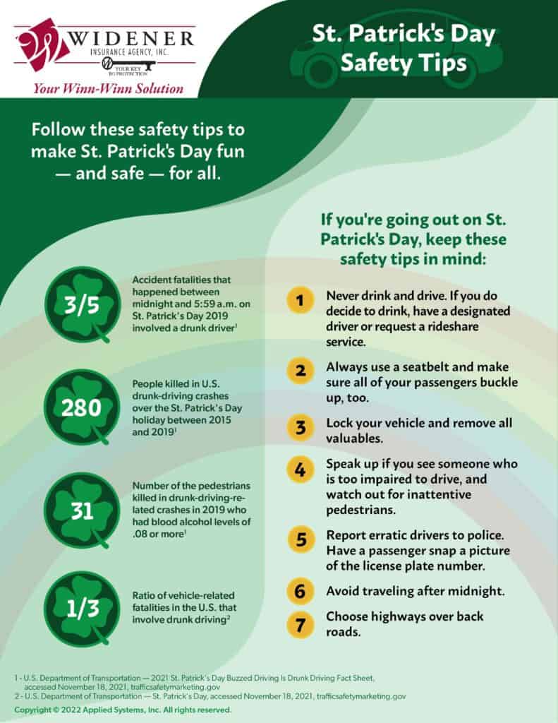 St._Patrick_s_Day_Safety_Tips_-_Widener